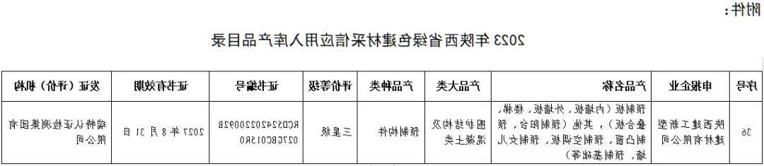 喜报丨陕西建筑产业投资集团多种产品被纳入2023年陕西省绿色建材采信应用入库产品目录